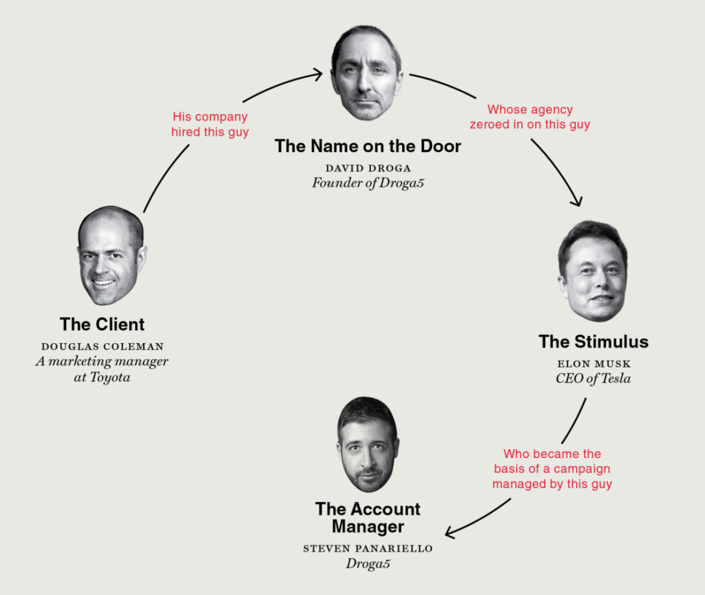 04-droga-2.nocrop.w1118.h942