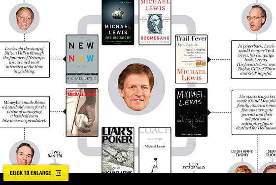 lewis111010_btn_560 (1)